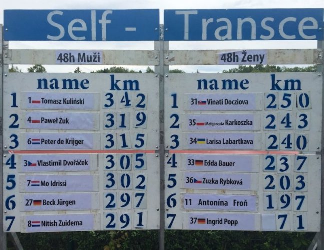 Self-Transcendence 24/48 h Race Kladno 2016